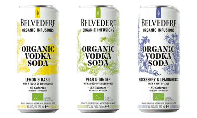 Belvedere crea refrescos de vodka RTD con Belvedere Organic Infusions Vodka Soda