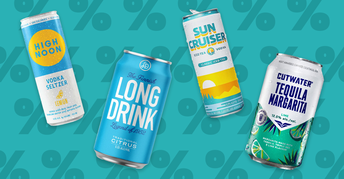 Los RTD más populares de Estados Unidos, clasificados por contenido de alcohol (infografía)